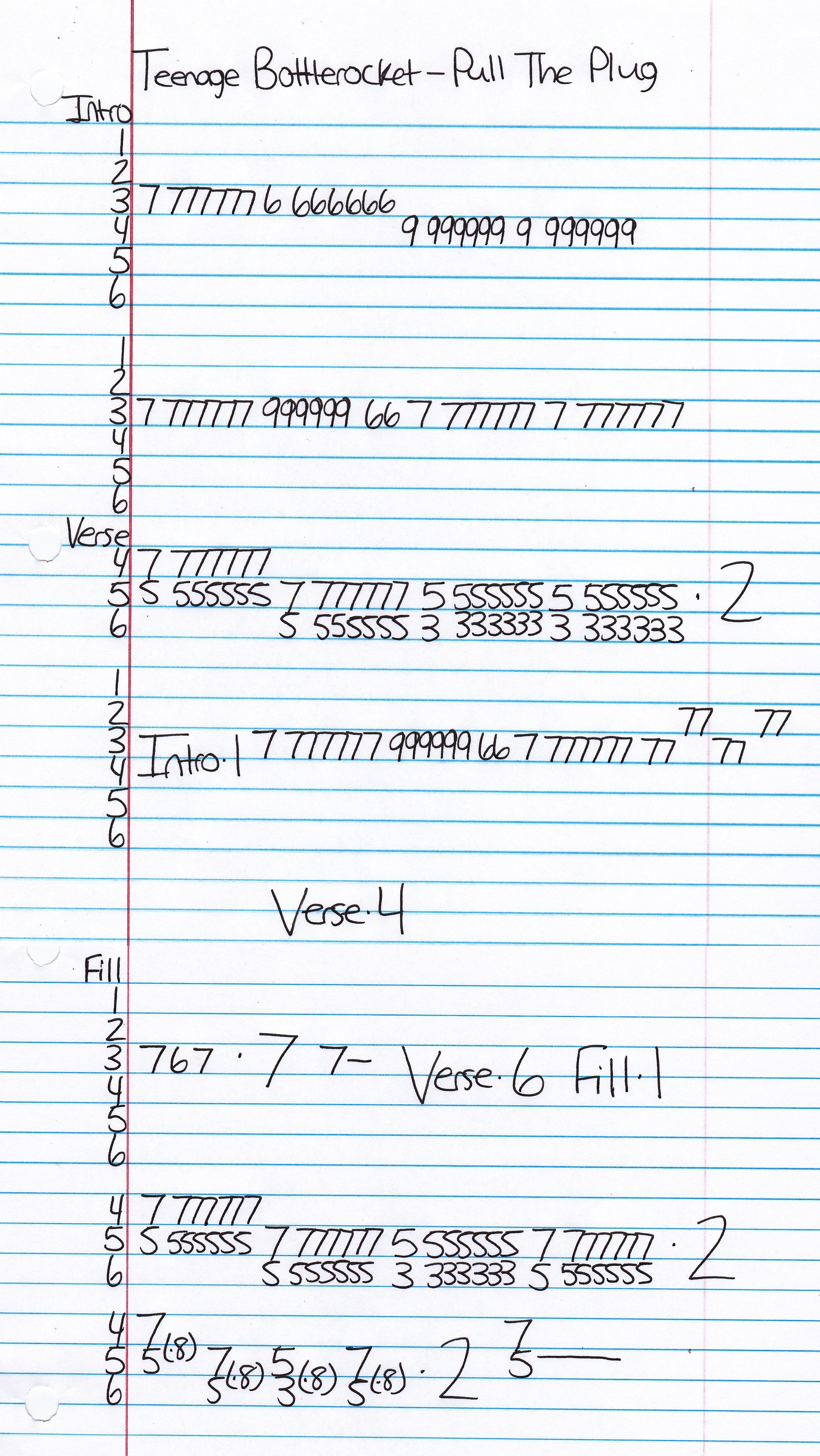 High quality guitar tab for Pull The Plug by Teenage Bottlerocket off of the album Another Way. ***Complete and accurate guitar tab!***